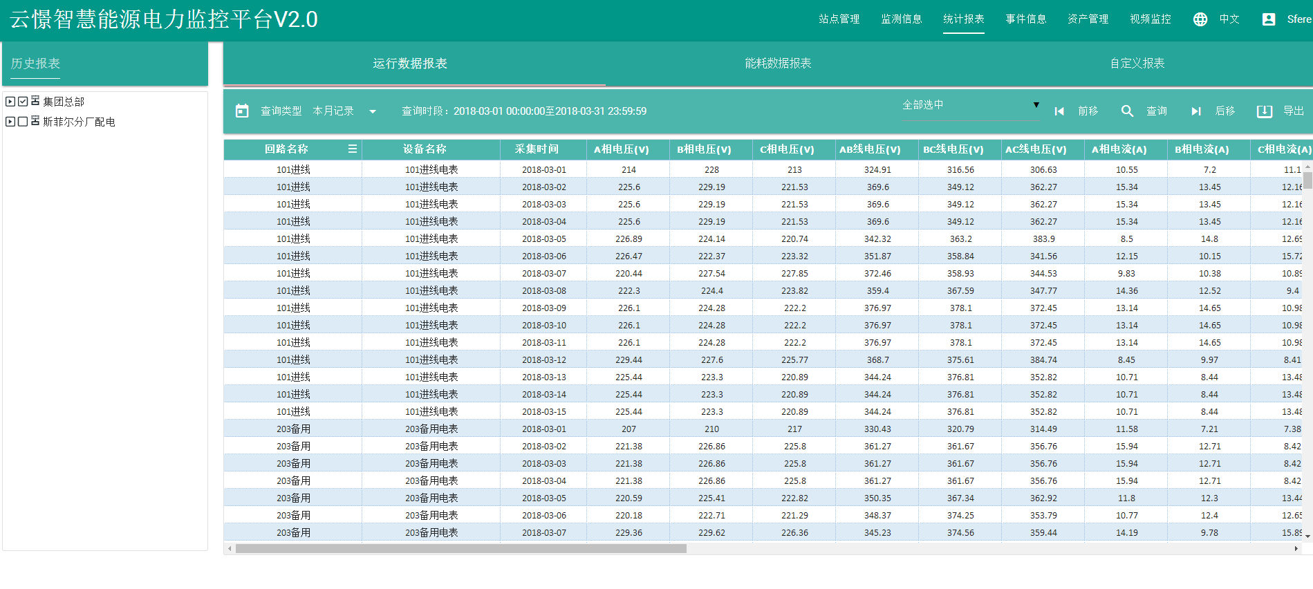 http://www.18eat.cn/Public/Home/Images/images5/dataservice.png