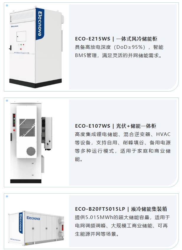 17413476714711919752.png 官網4.png